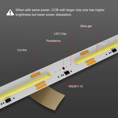 12V/24V de agua corriente fluyendo luz de LED de banda con 3000K COB blanco cálido SMD2835 360LEDs