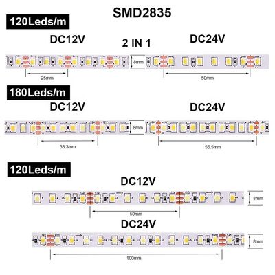 CCT 12V24V 8mm 120leds 3000K-6500K 35Copper Led Strip Light para el gabinete de retroiluminación de televisión