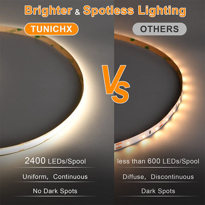 100lm/w Alta luminosidad IP20 8mm 480Leds COB Led Strip Light para el salón de la cocina