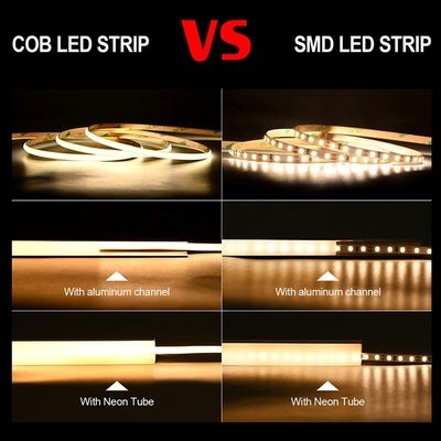 CE RoHs IP44 Ra80 COB Luz de banda LED de 8 mm de ancho 110V/220V 320Leds 3000K4000K6500K 3