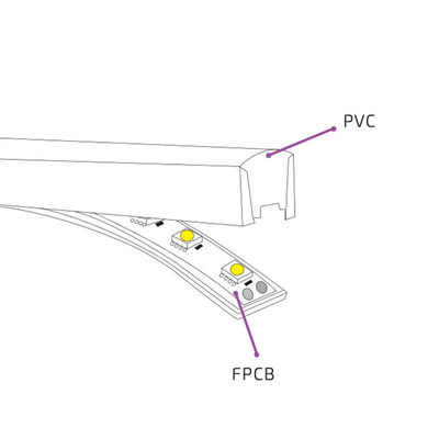 4100K 48V 16x16mm Forma plana Curva vertical IP65 LED a prueba de agua Neón Flex 3000K