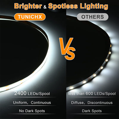 DC 12V24V 8mm10mm Ancho 320Leds 6500K Blanco Alto Brillo Flexible COB Led Strip Light para la cocina y el salón