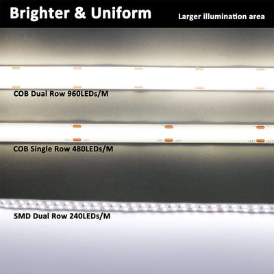 Alta densidad 8mm10mm 320leds 6500K Blanco COB Led Strip Light para decoración de interiores