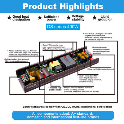 12V 5A 10A 20A 30A 24VDC 10A fuente de alimentación de conmutación de corriente continua para iluminación LED 3 y ligera