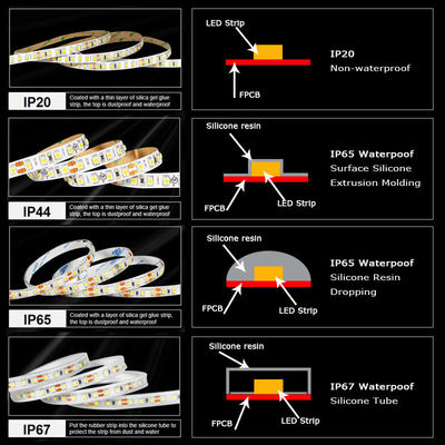 12V SMD2835 LED Lámparas de LED 180 LEDs 3000k 4000k 6000k para el material del espejo del baño