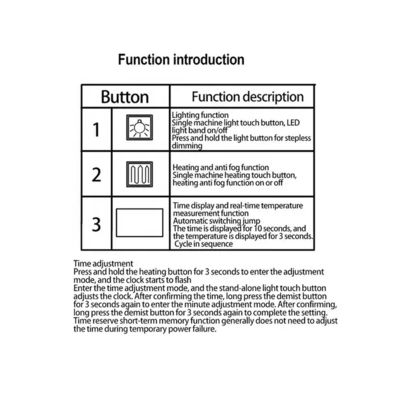 Interruptores inductivos de 60W Desempañador de luz LED con pantalla de temperatura de tiempo Sensor táctil Dimmer sin pasos