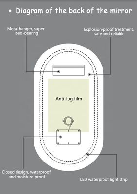 Espejo de baño inteligente LED con baño oval y luces luminosas en plata
