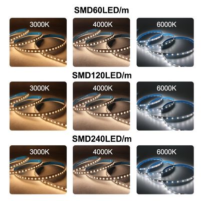 Luz de banda LED impermeable con ancho de 8 mm y temperatura de color de 12000K