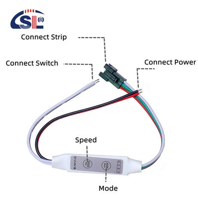 Iluminación LED de control RGB integrada para el nivel de atenuación del salón Sí 12V/24V DC 3A/5A