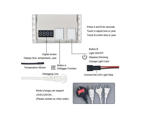 Voltado 90V 250VAC Mini con sensor táctil LED de un solo/tres colores 12W/24W/36W